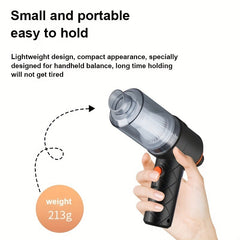 Handheld Auto Vacuums Handheld Auto Vacuums