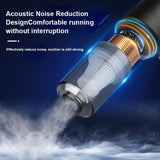 Handheld Auto Vacuums